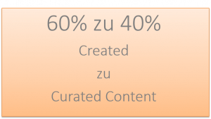 Social Media Redaktion, die 60:40 Regel für den Content